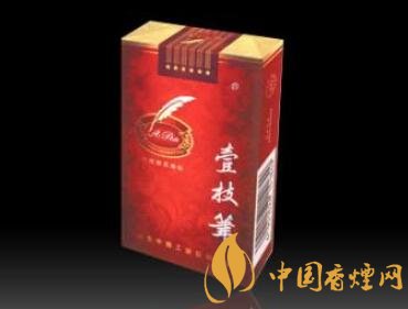 揭秘正品金圣香烟，关键词种类、价格及烟民评价